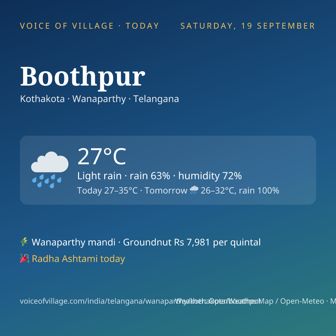 Boothpur today