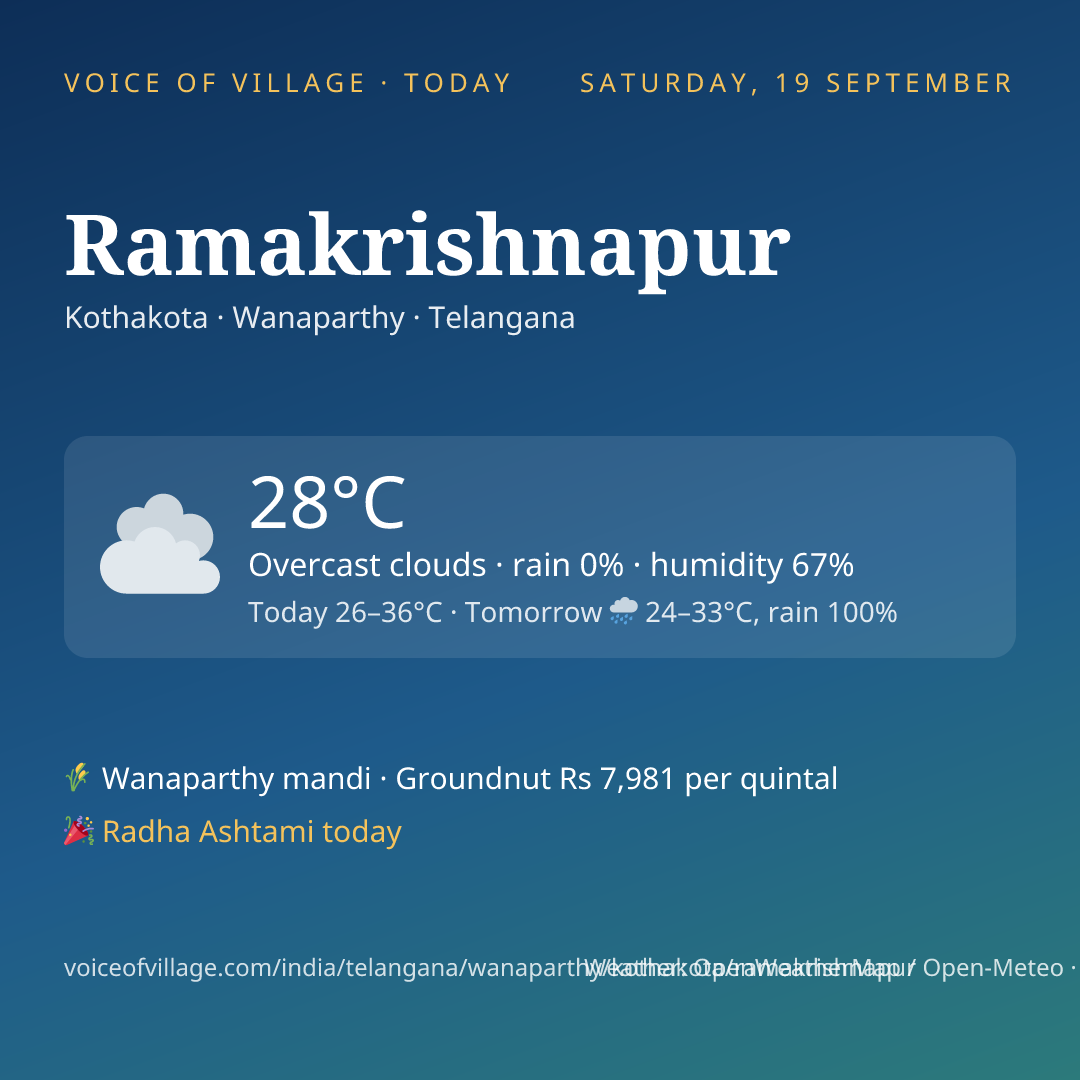 Ramakrishnapur today
