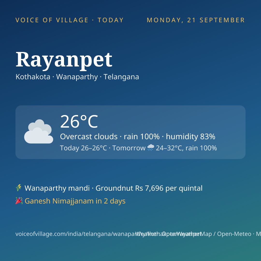 Rayanpet today