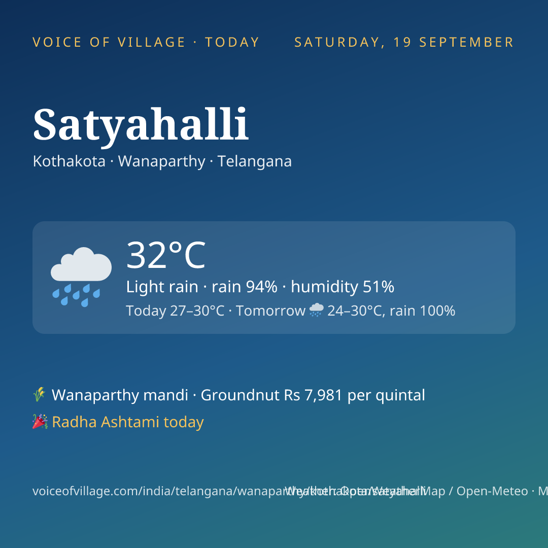 Satyahalli today