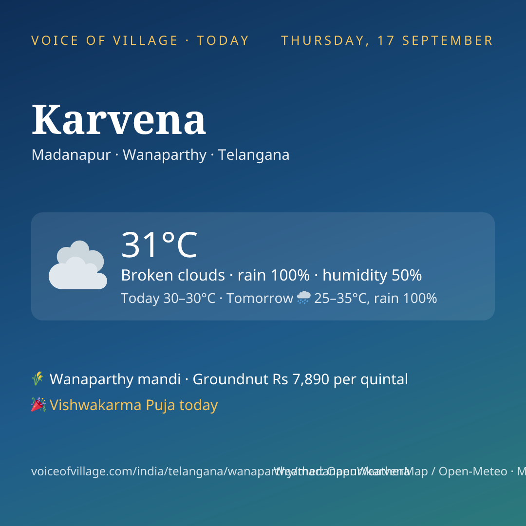 Karvena today