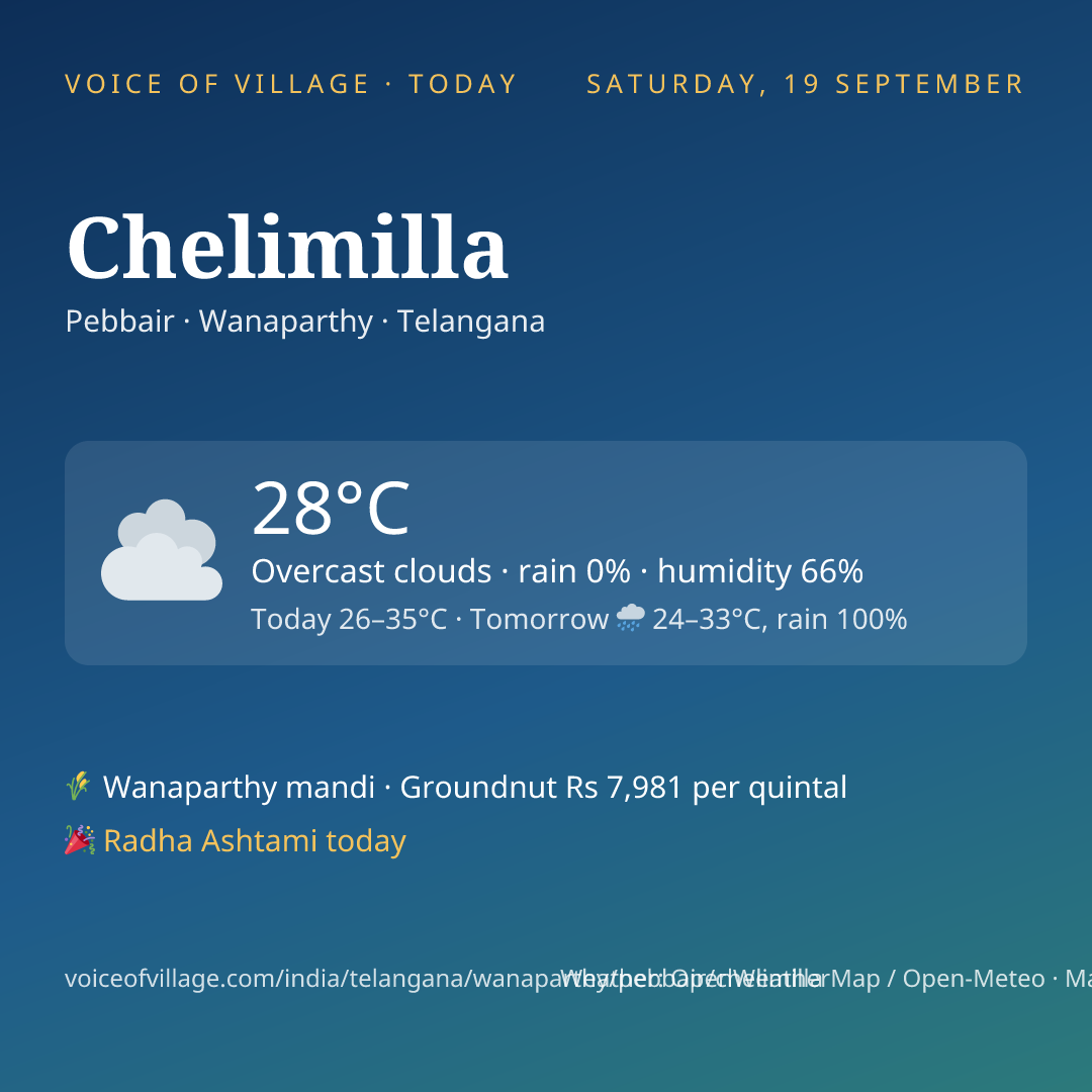 Chelimilla today