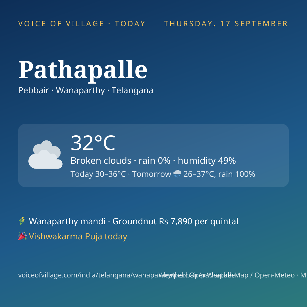 Pathapalle today