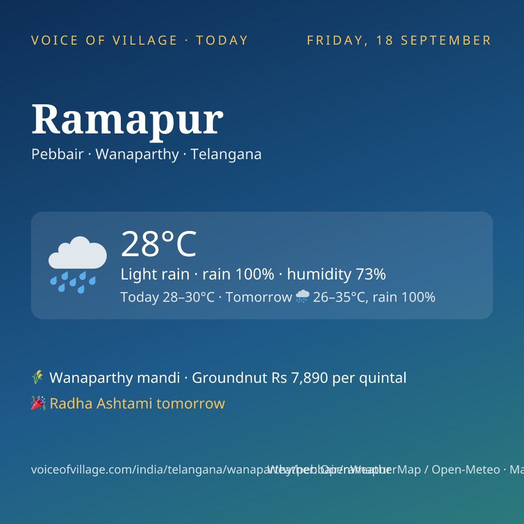 Ramapur today