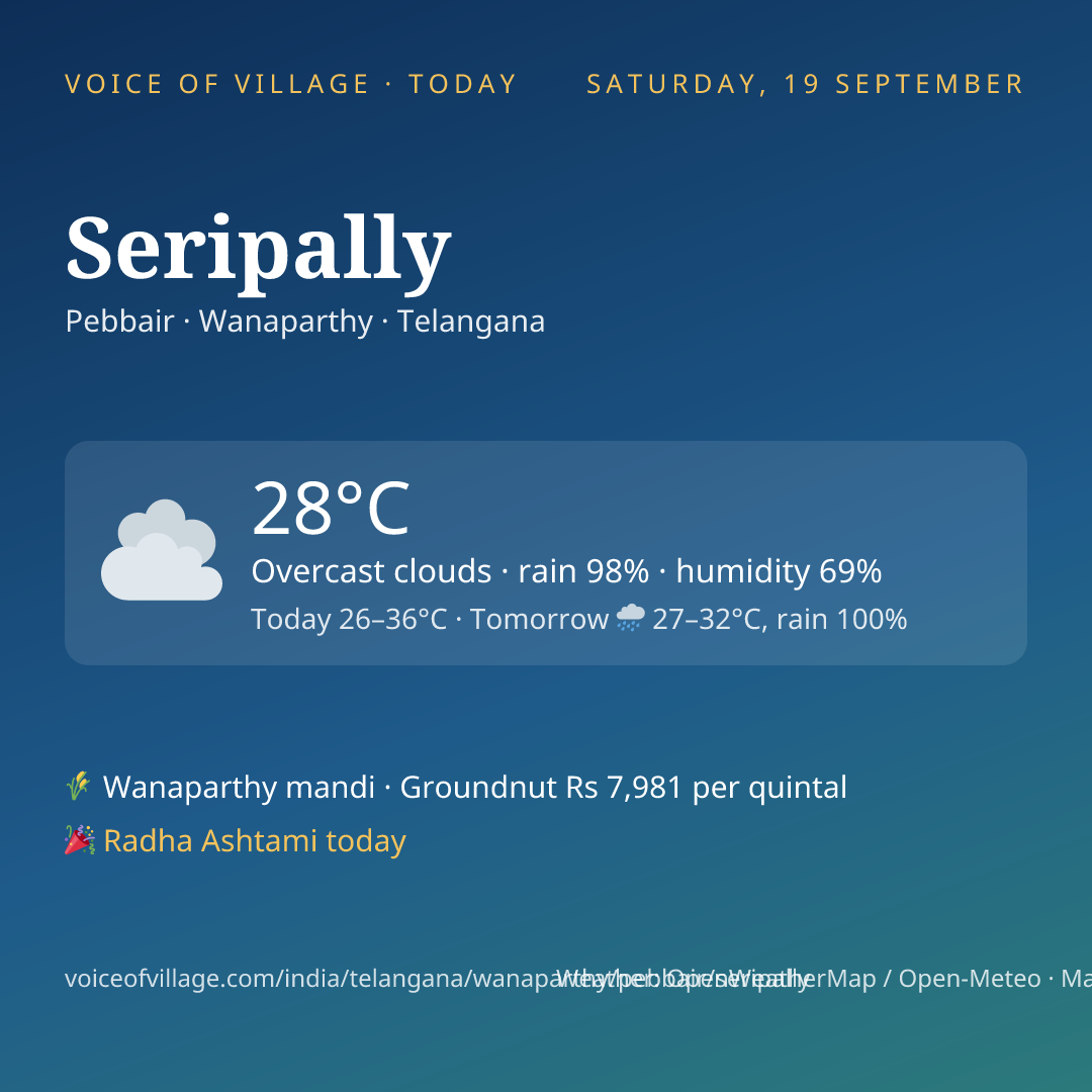 Seripally today