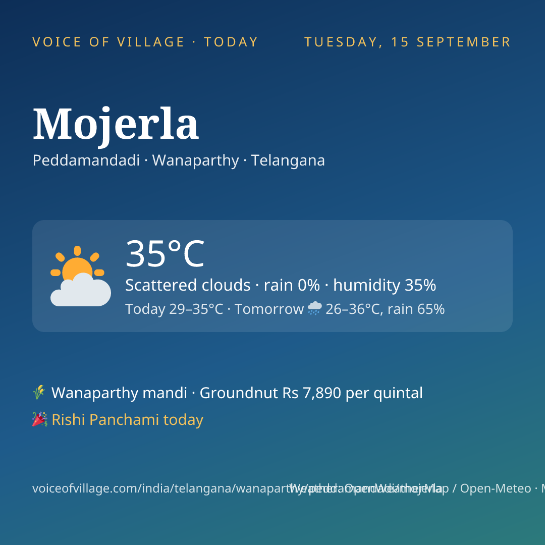 Mojerla today