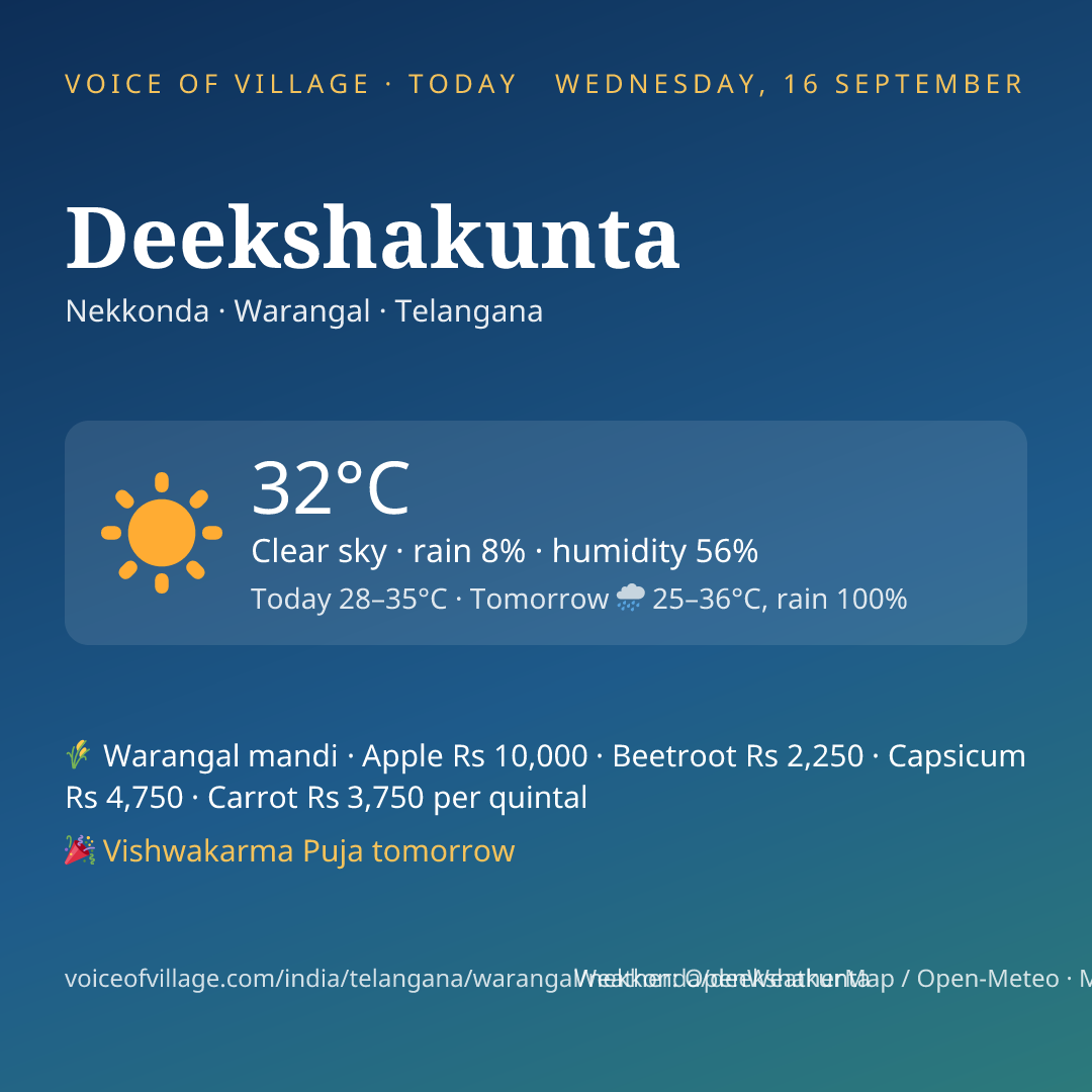Deekshakunta today