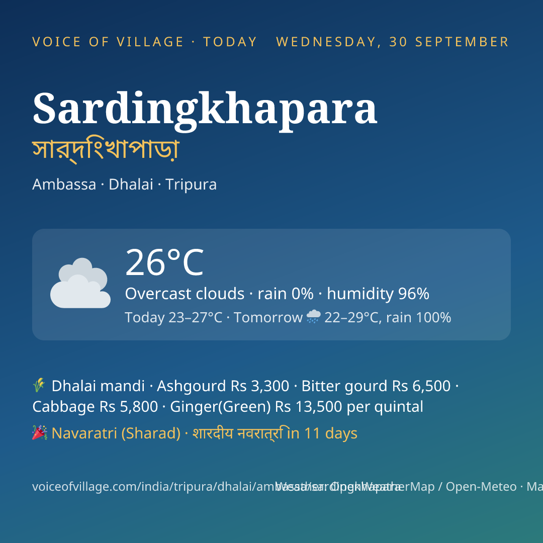 Sardingkhapara today