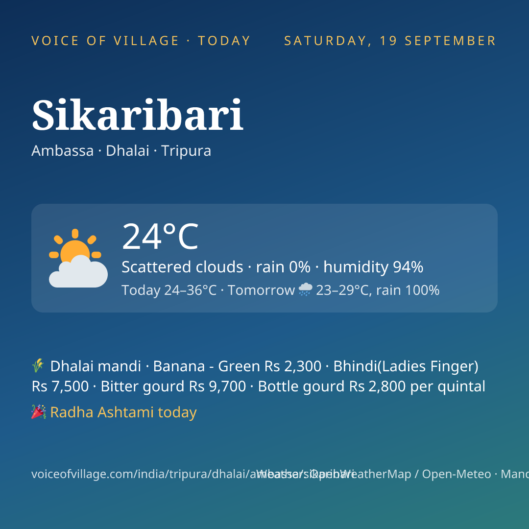 Sikaribari today