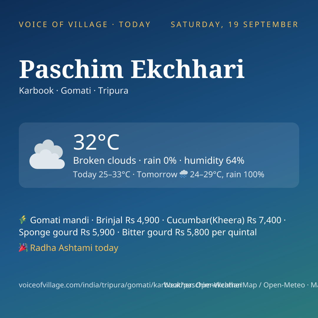Paschim Ekchhari today