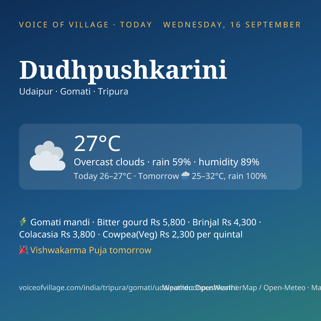 Dudhpushkarini today