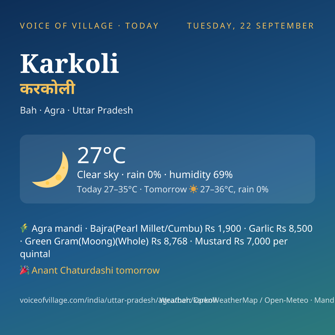 Karkoli today