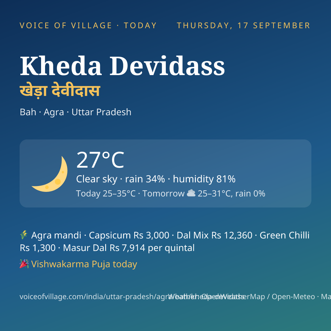 Kheda Devidass today