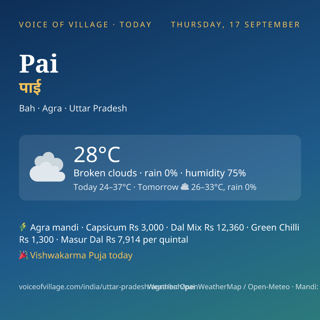 Pai today