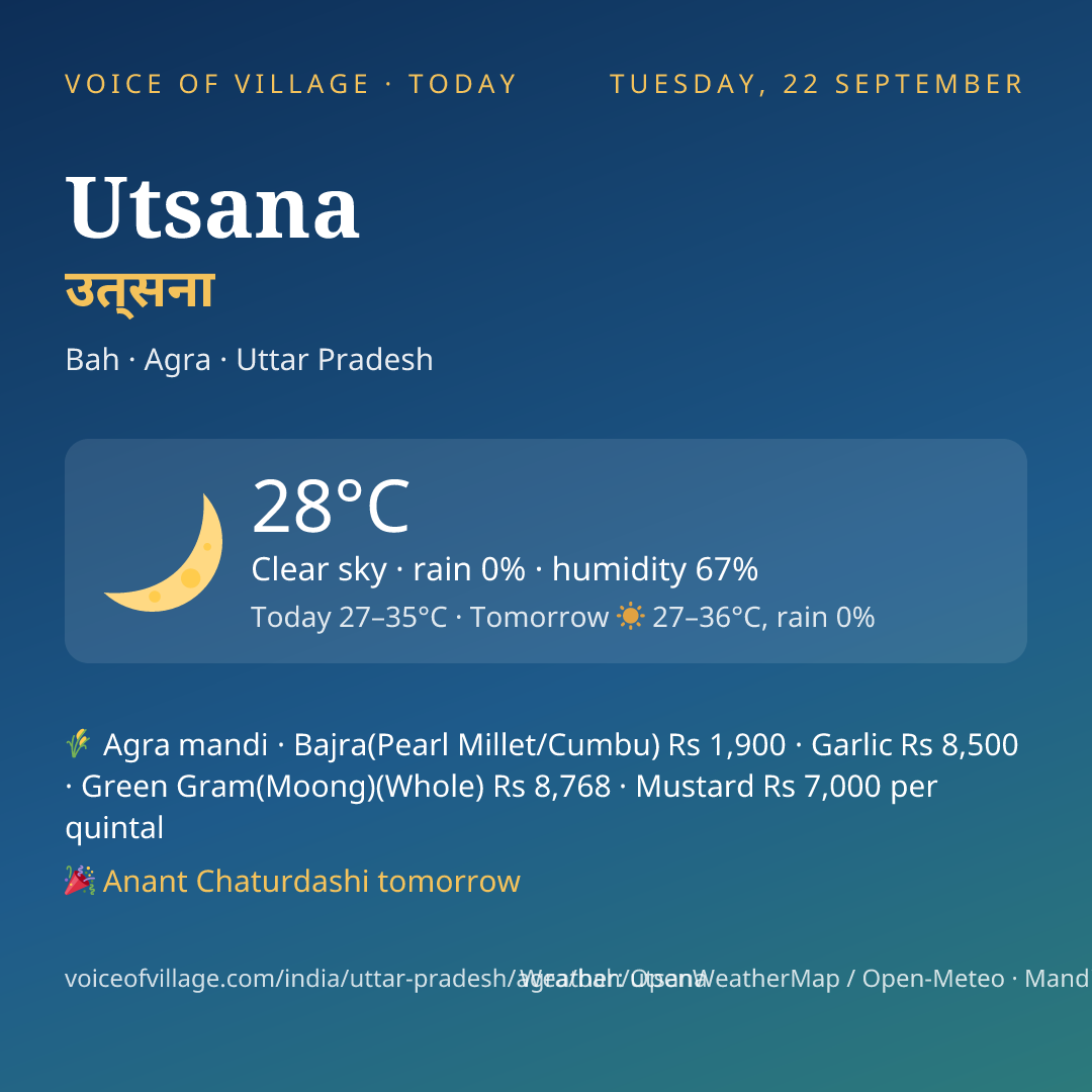 Utsana today