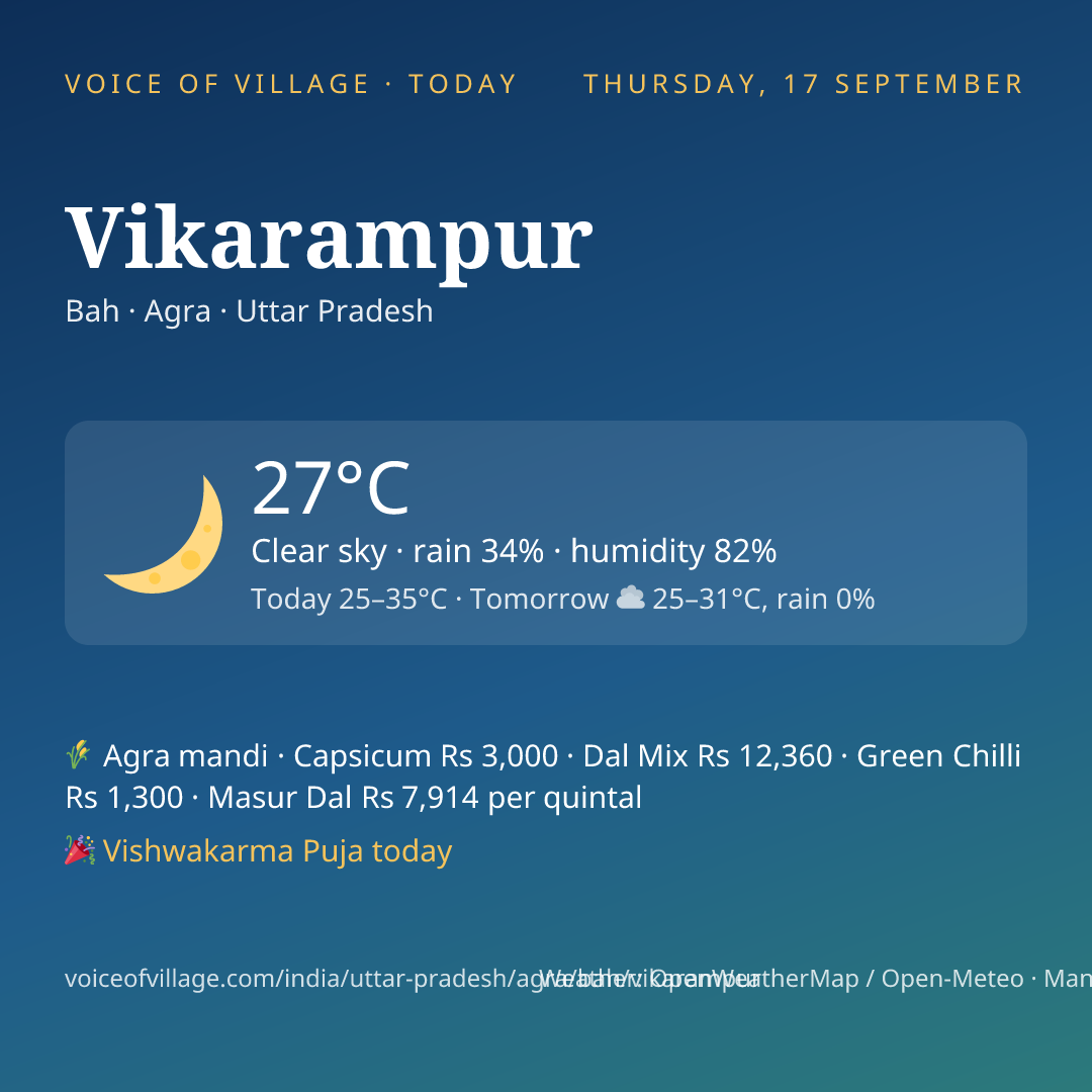 Vikarampur today