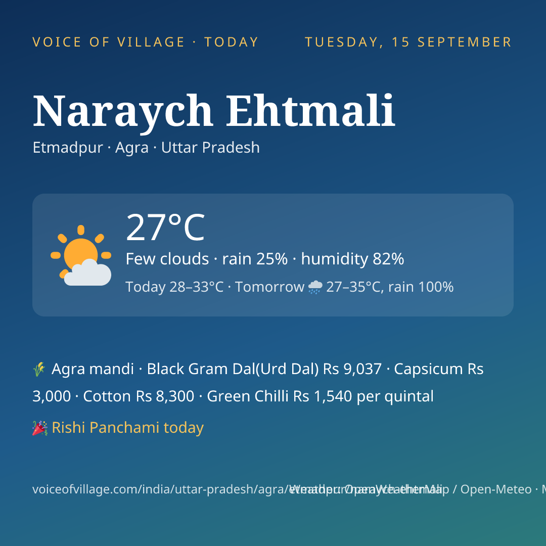 Naraych Ehtmali today