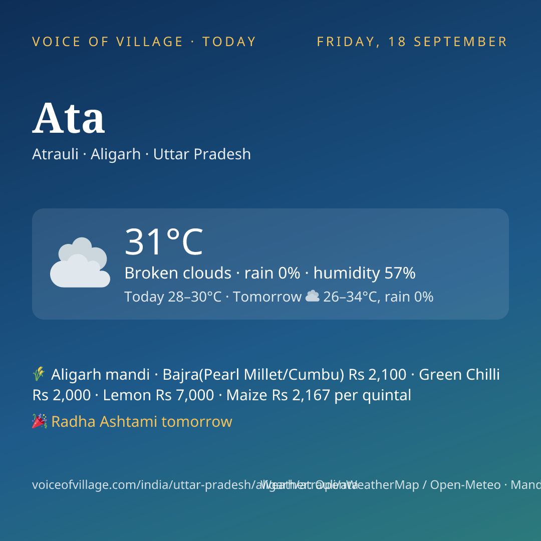 Ata today