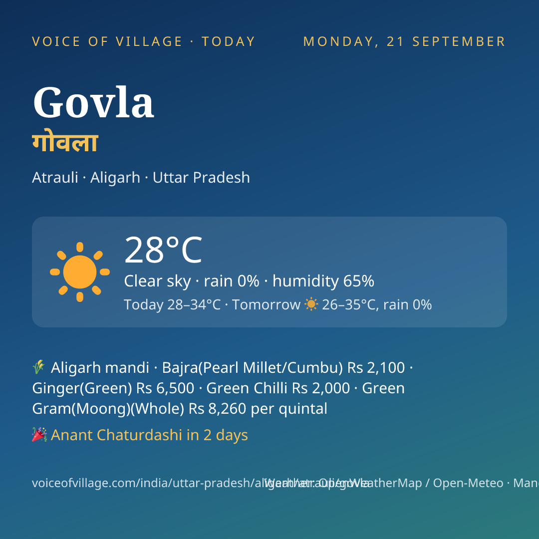 Govla today