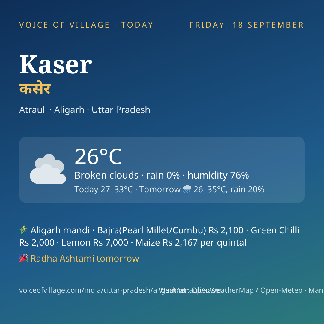 Kaser today