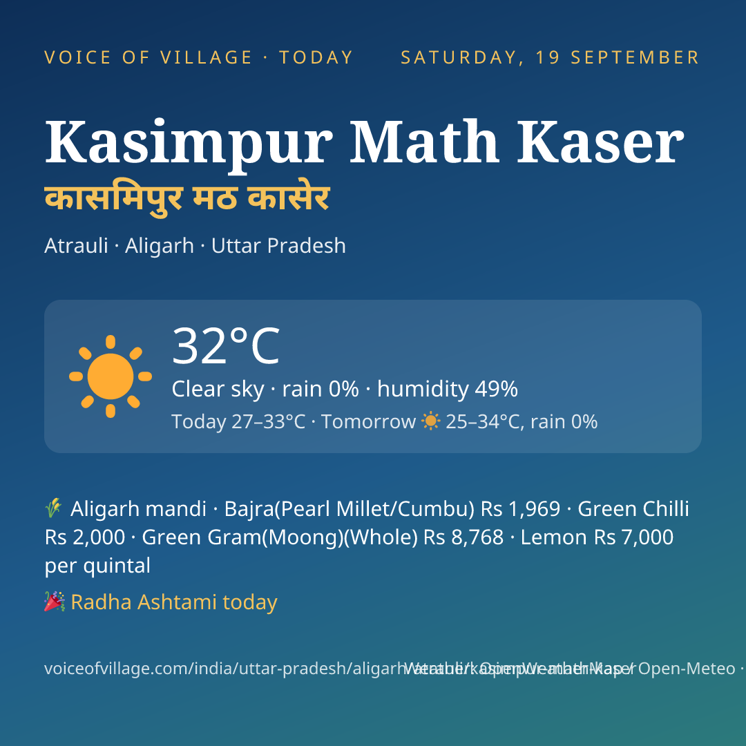 Kasimpur Math Kaser today