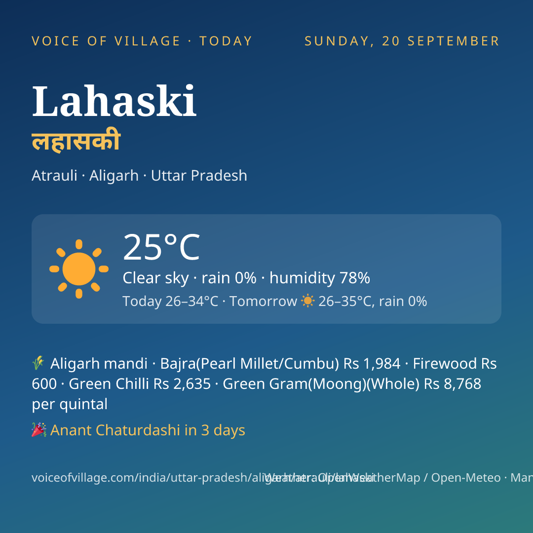 Lahaski today