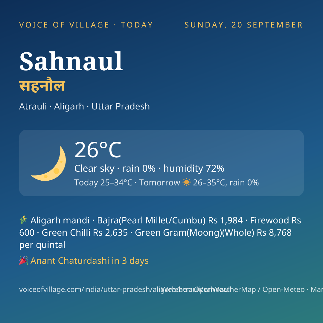 Sahnaul today