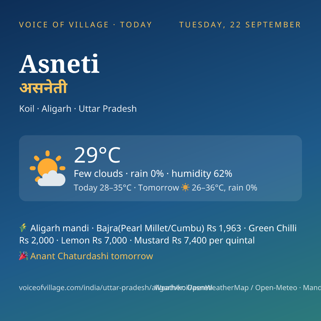 Asneti today