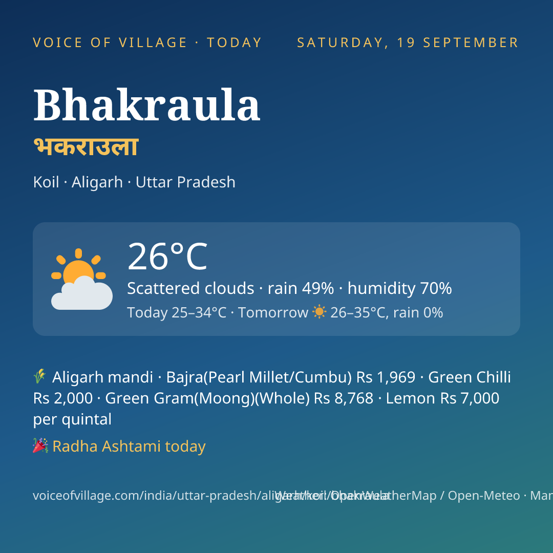 Bhakraula today