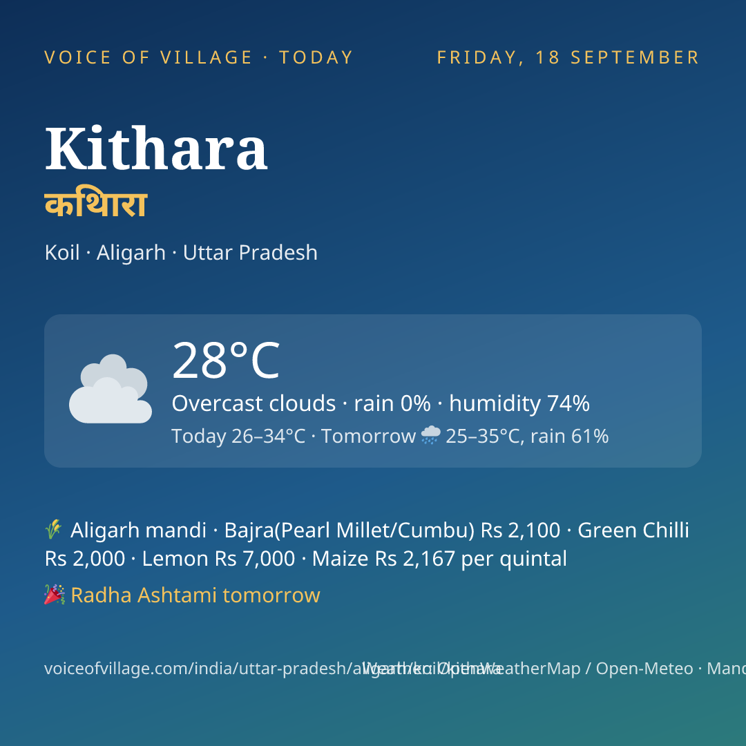 Kithara today