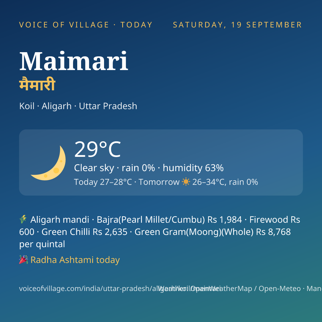 Maimari today