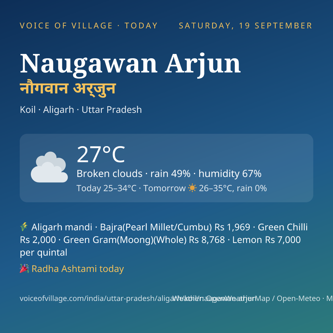 Naugawan Arjun today