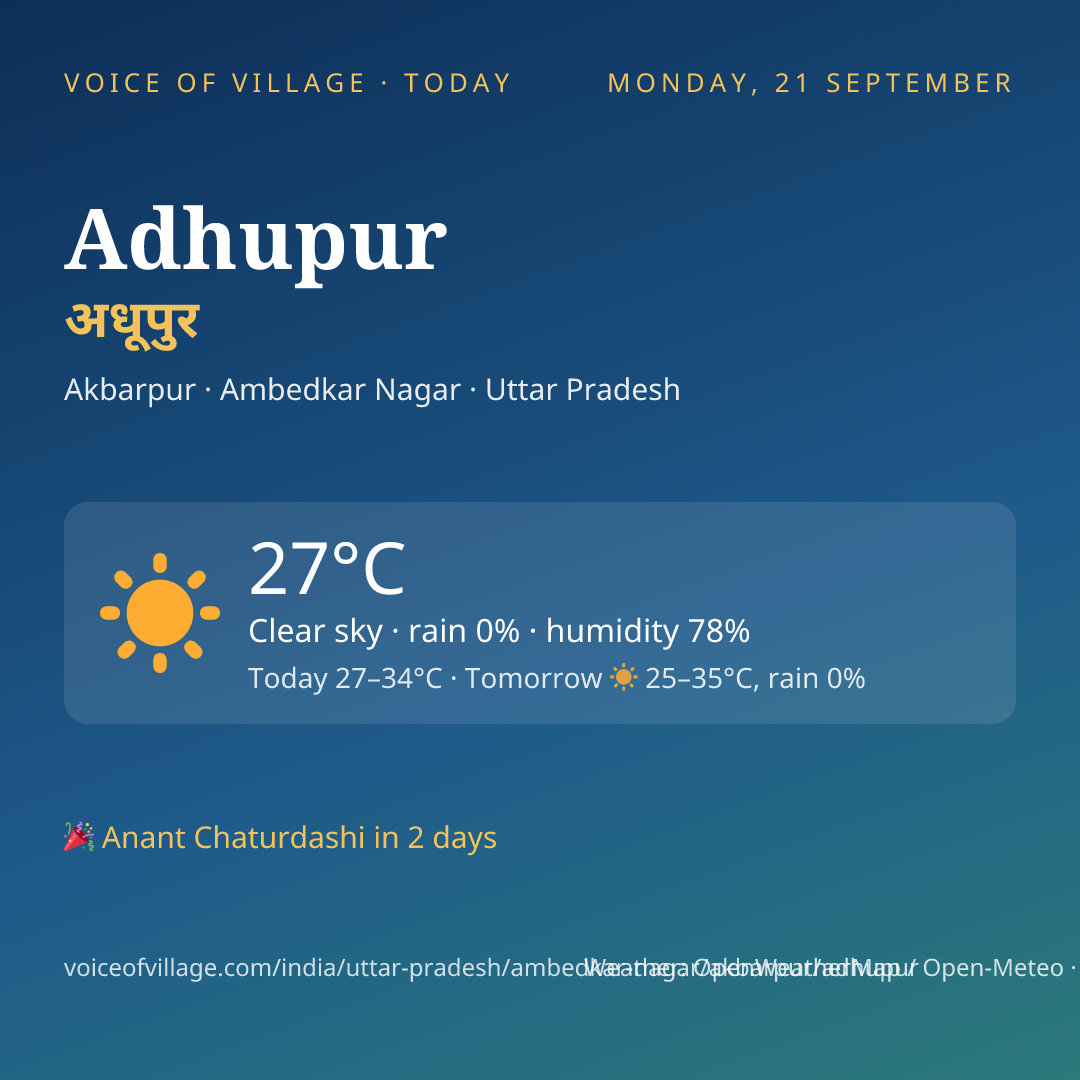 Adhupur today