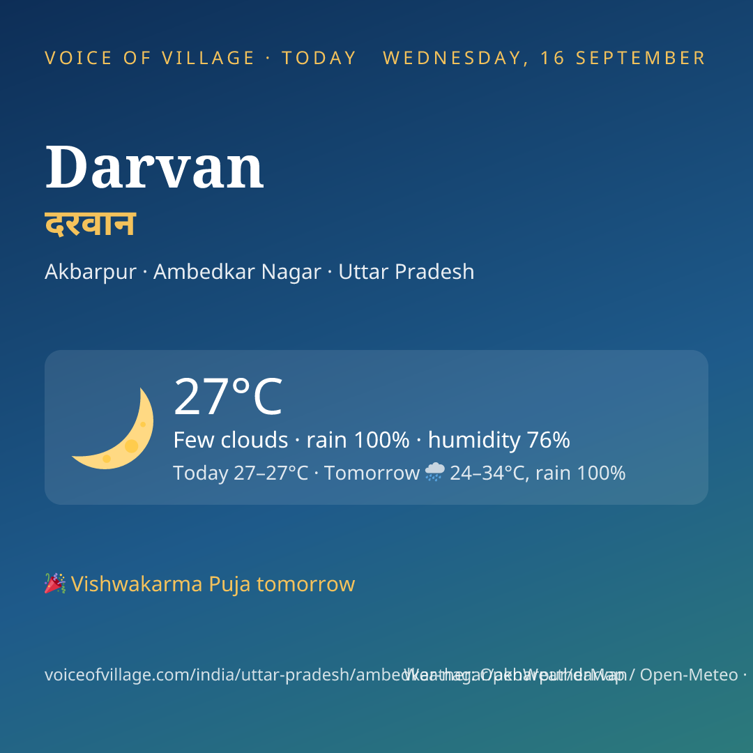 Darvan today