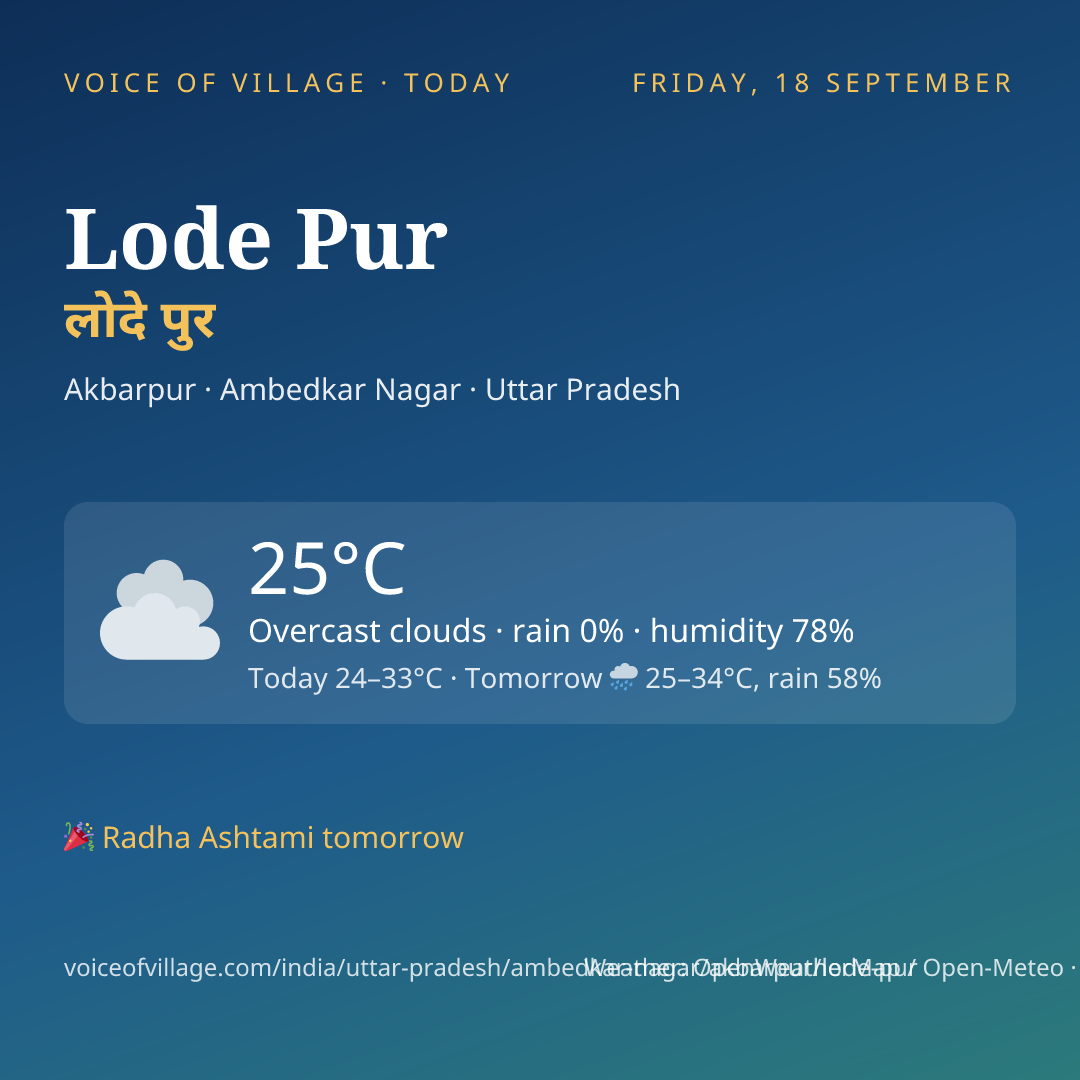 Lode Pur today