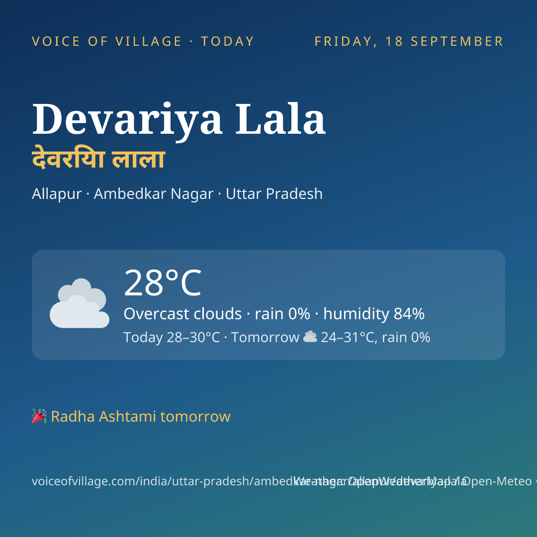 Devariya Lala today