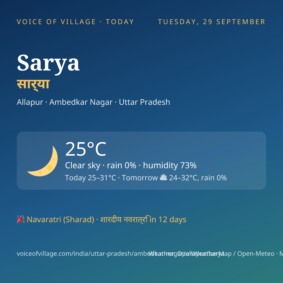 Sarya today