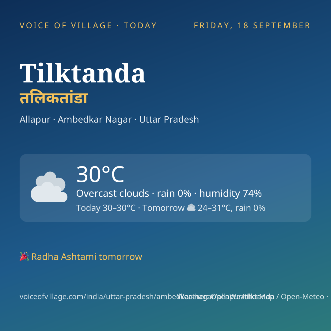Tilktanda today