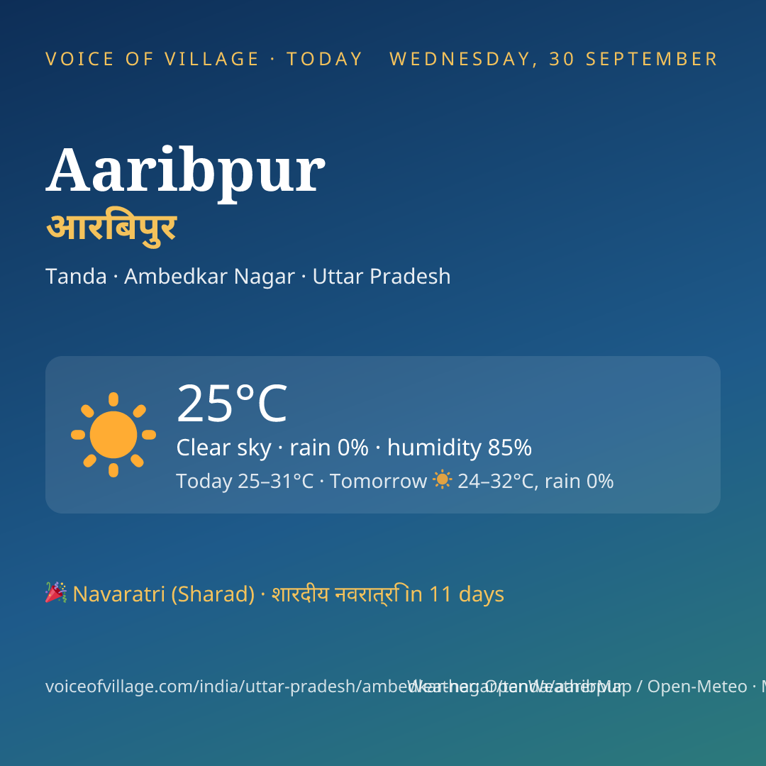Aaribpur today