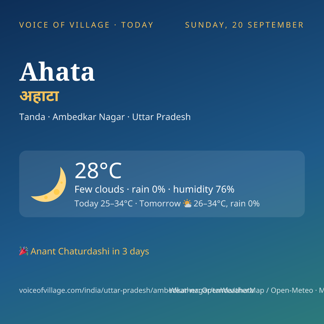 Ahata today