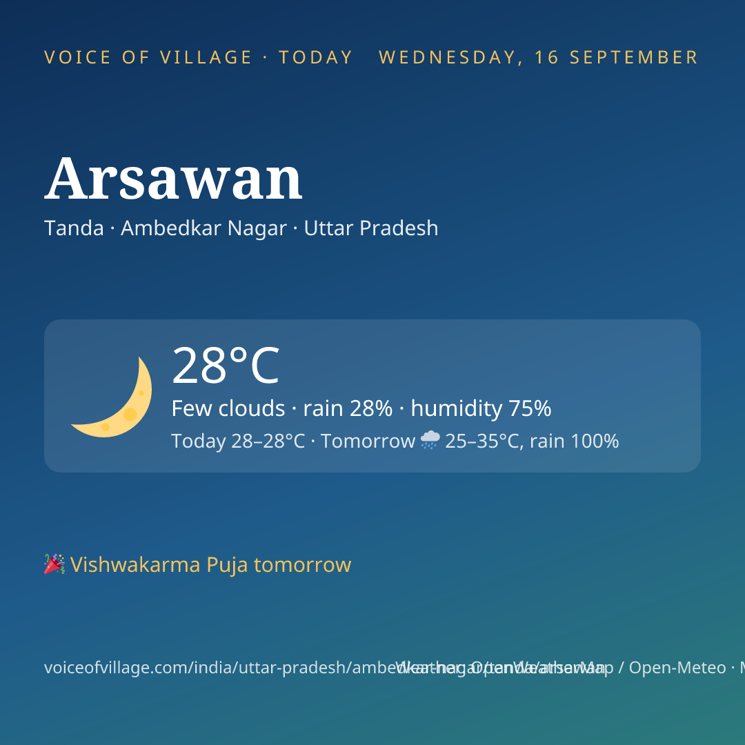 Arsawan today