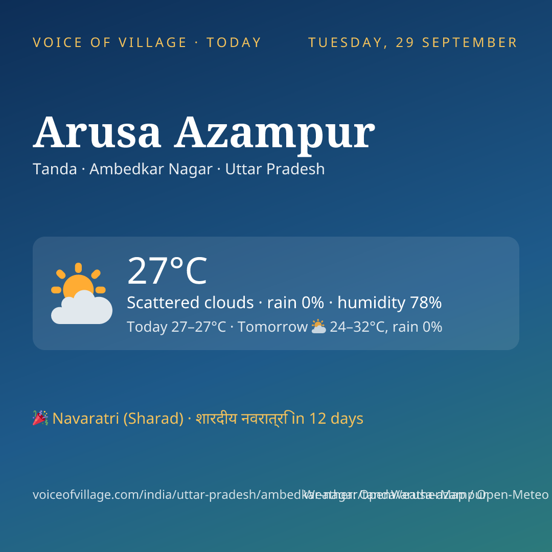 Arusa Azampur today
