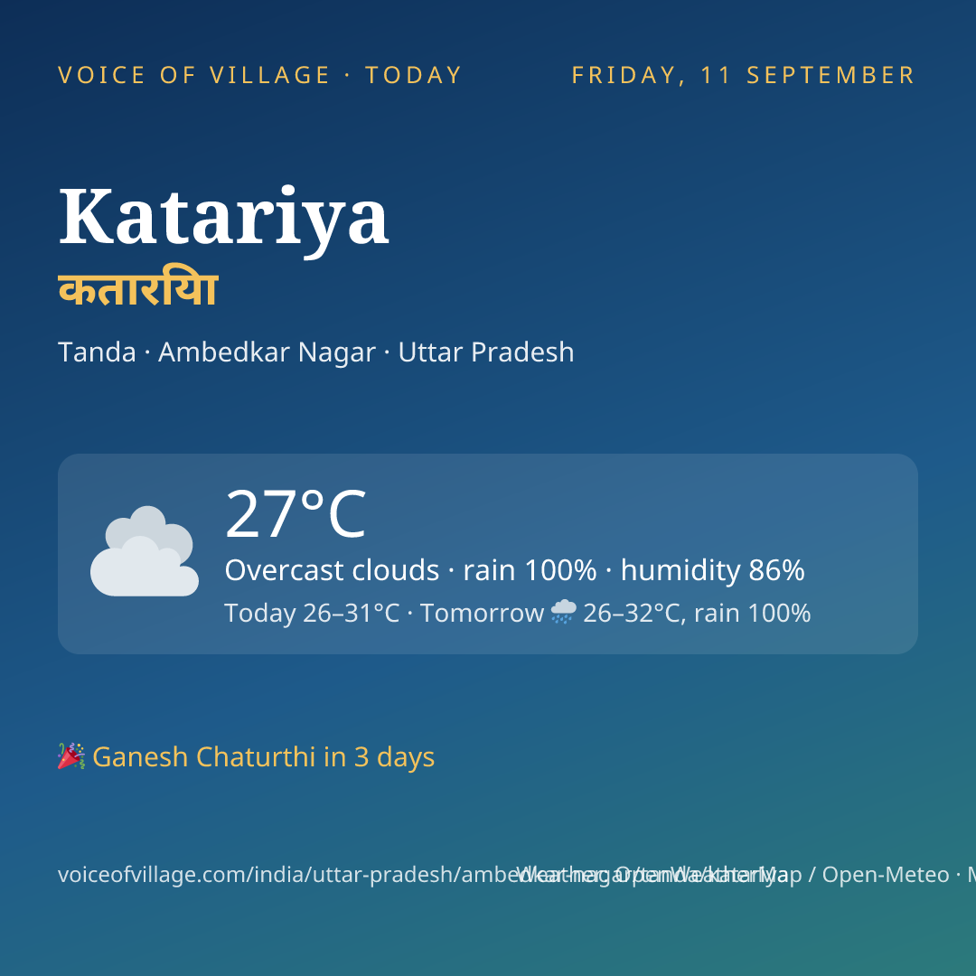 Katariya today