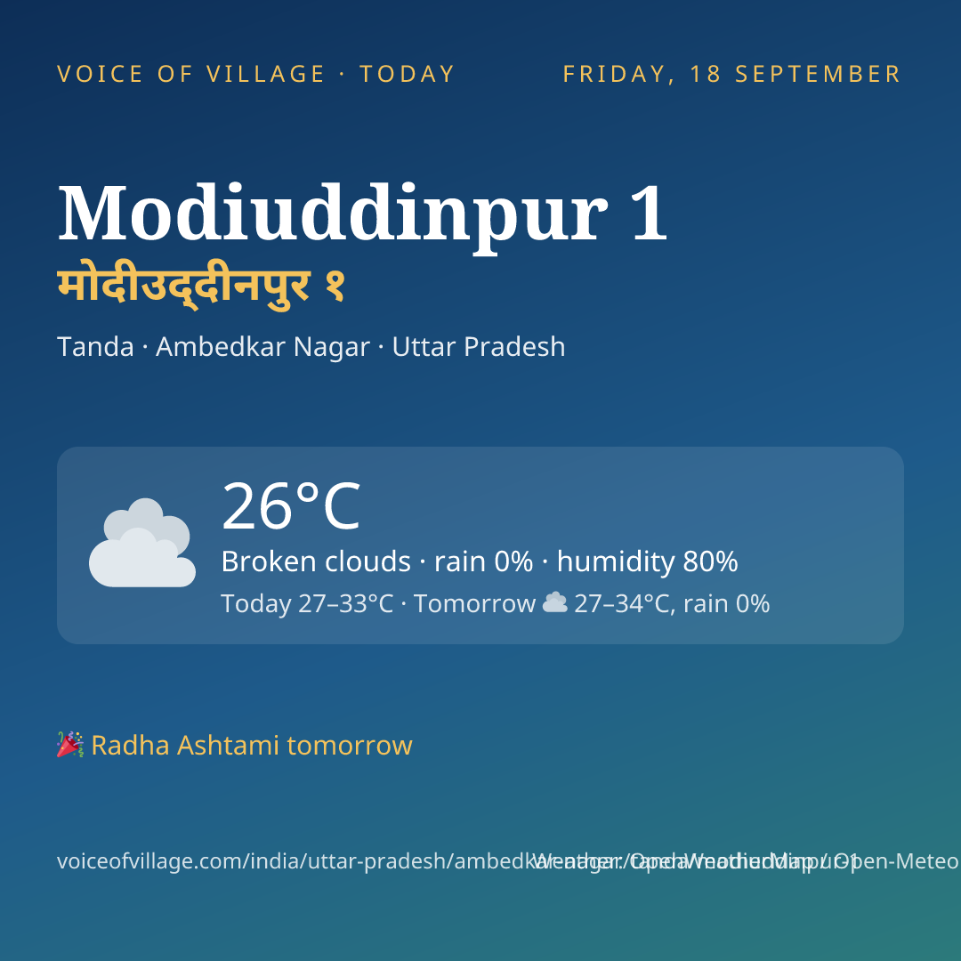 Modiuddinpur 1 today