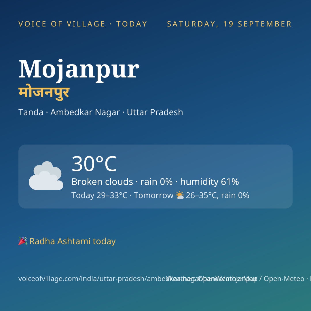 Mojanpur today