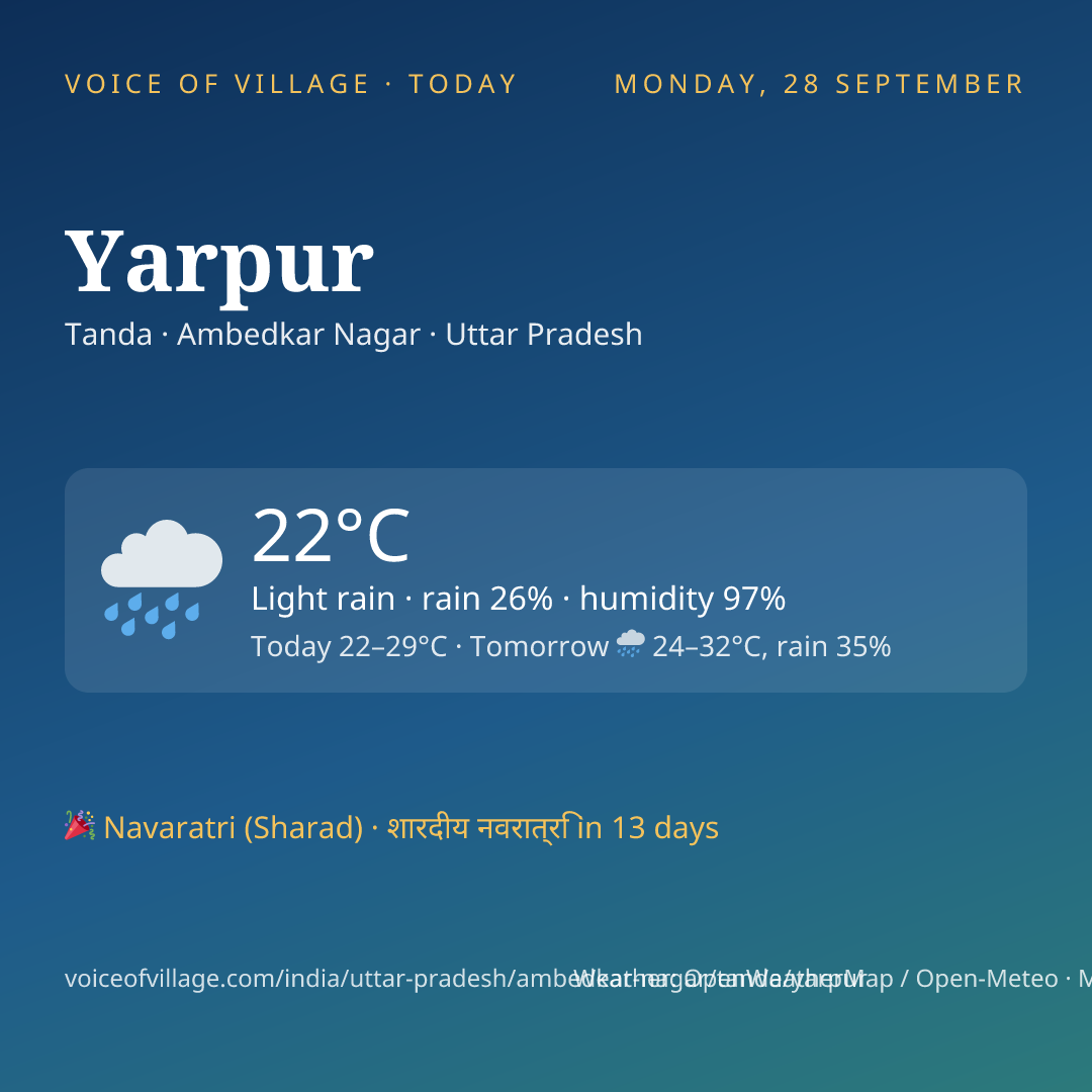 Yarpur today