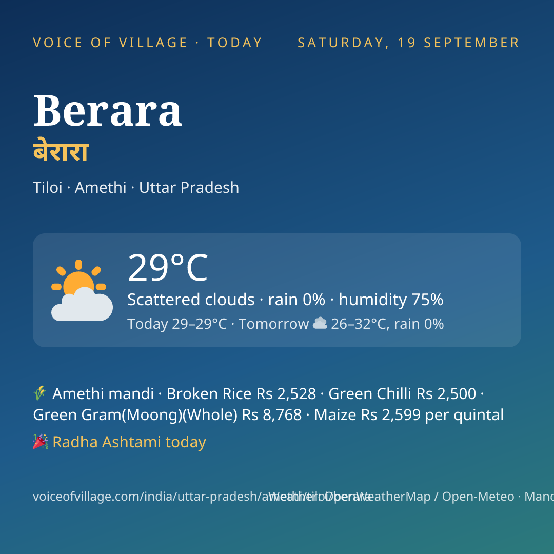 Berara today