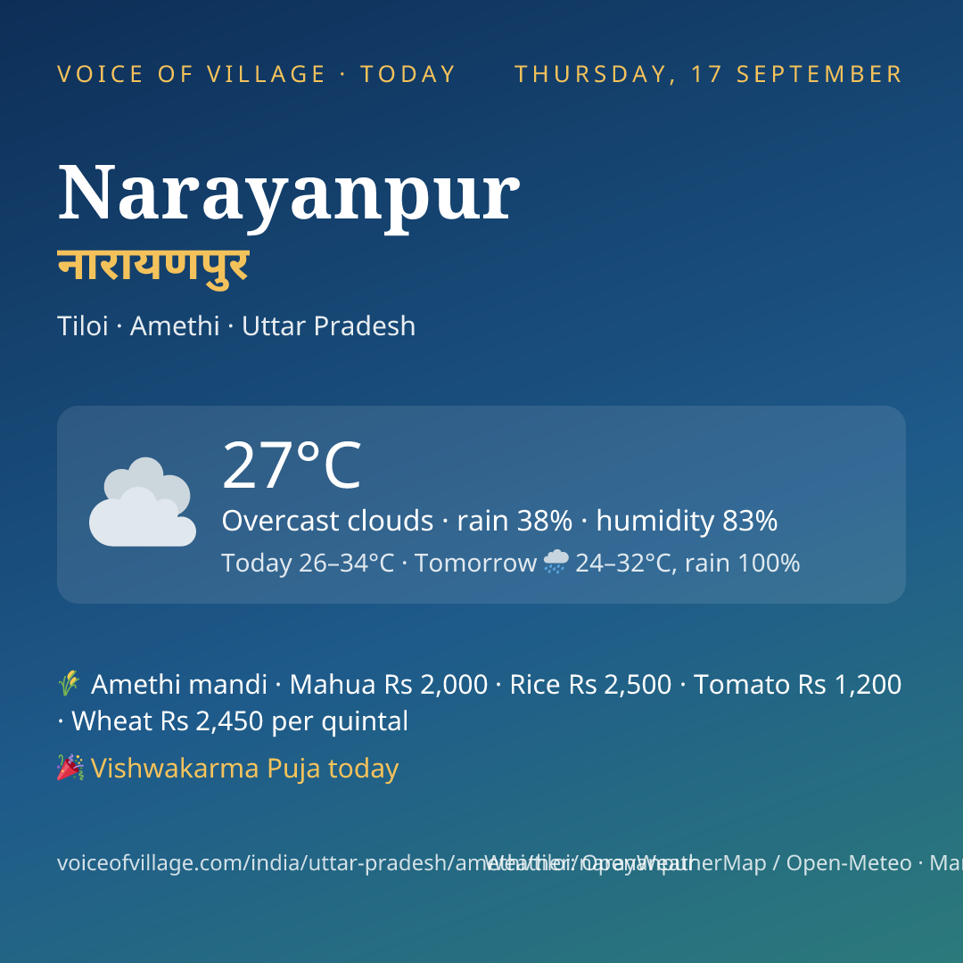 Narayanpur today