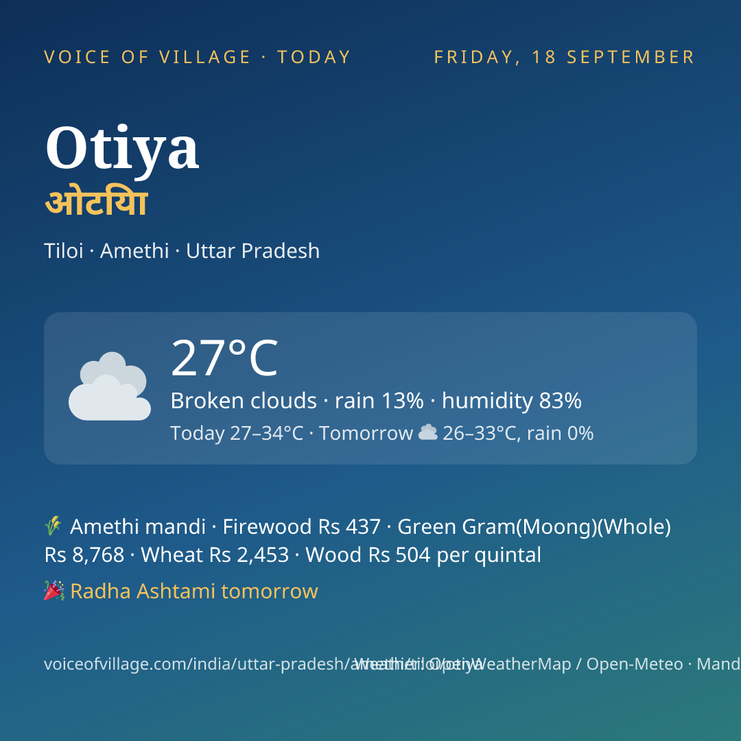 Otiya today