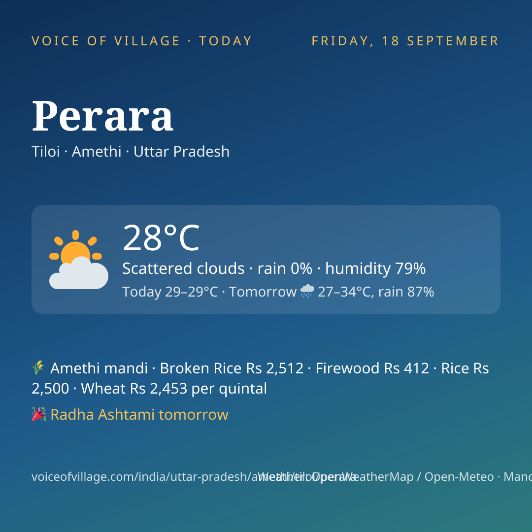 Perara today